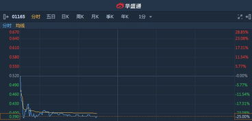 港股新能源etf