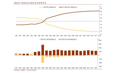 新能源行业有哪些