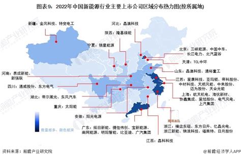 宁夏新能源产业