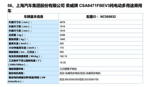 新能源汽车自燃数据