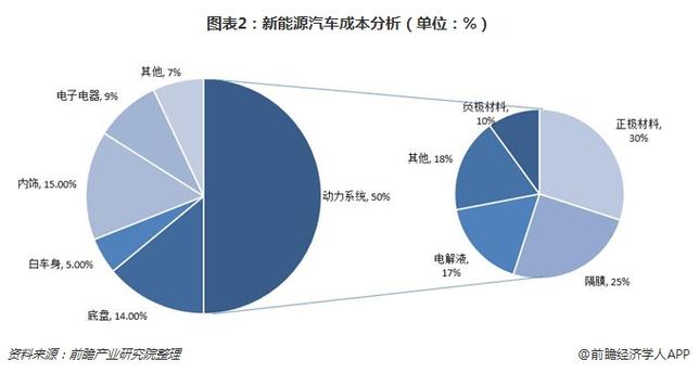 新能源图标图片