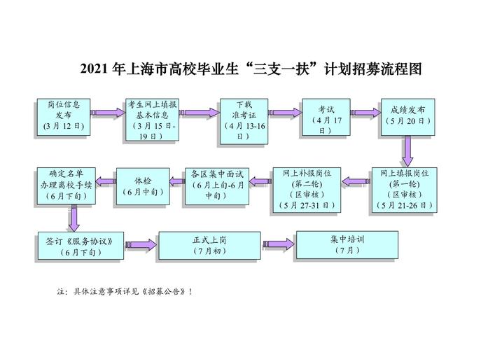 三一新能源