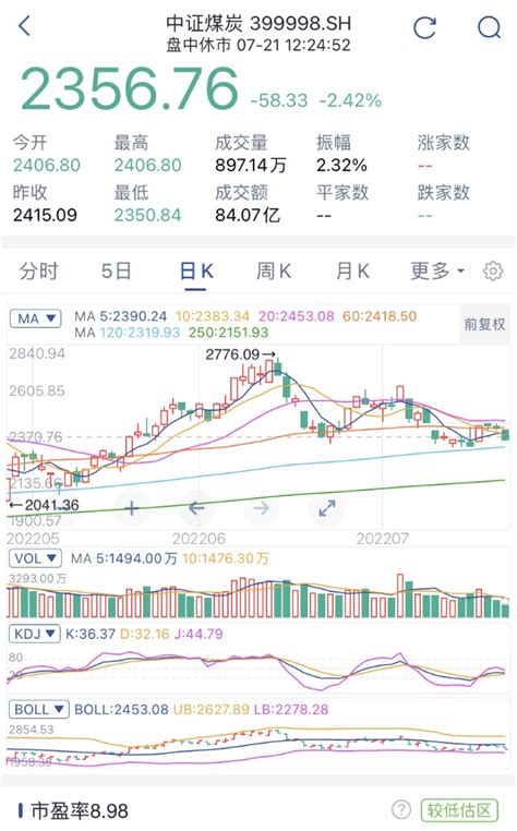 新能源板块指标有哪些股票