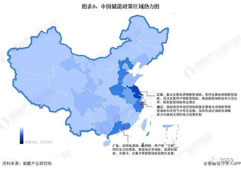 新能源行业市场数据分析