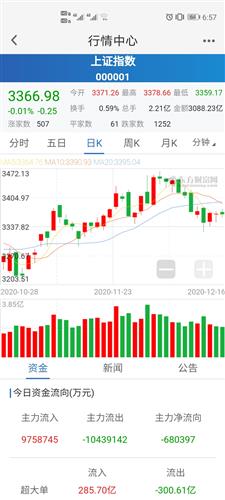 新能源板块投资价值分析