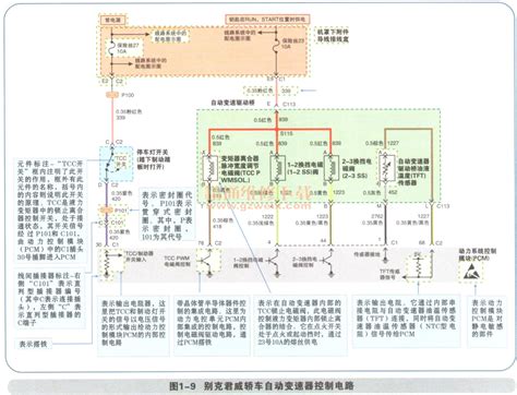 新能源汽车充电器电路图讲解