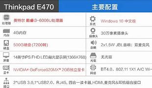 基于联想配置参数的决策优化策略