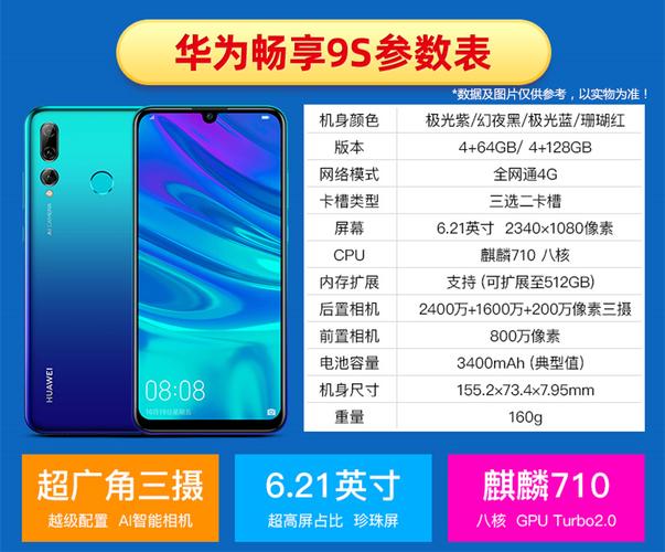 华为畅享系列手机参数详解性能与设计的完美结合