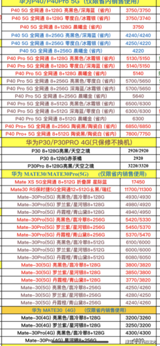 制定明智的手机购买策略价格与价值的平衡