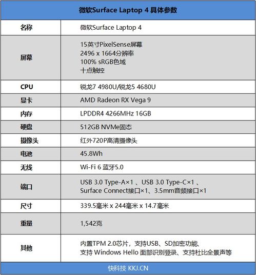 **"参数配置详解科技引领未来"专业展览活动规划**