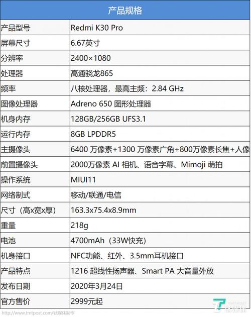 参数state不一致