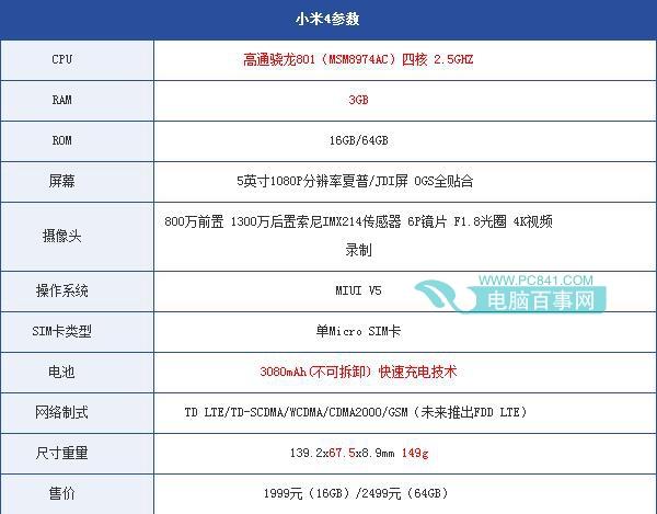 小米11参数详细参数