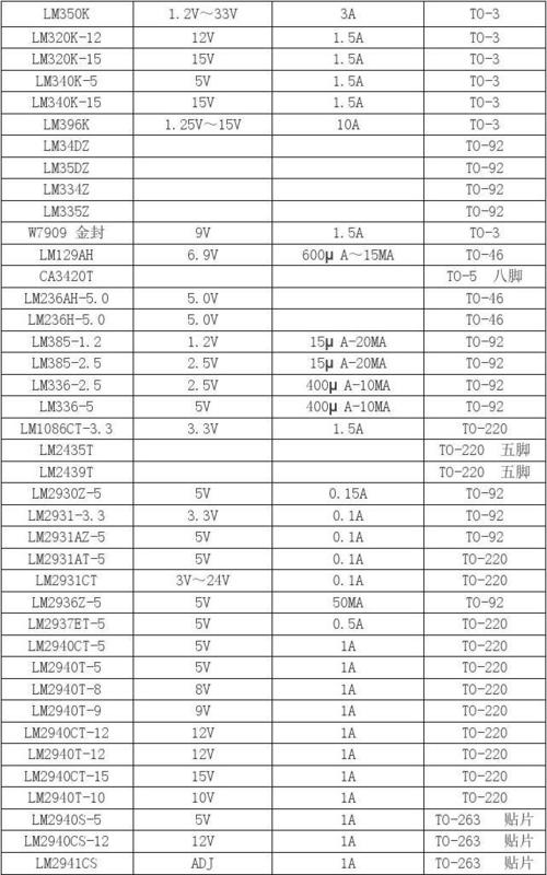 提升工作效能参数培训心得体会