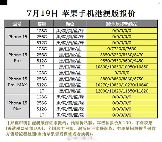 苹果官方报价市场策略与消费者预期的微妙平衡