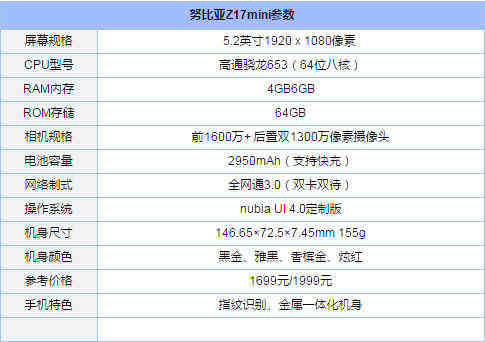 努比亚详细参数表