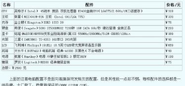 2023年高性能组装电脑配置清单及价格指南