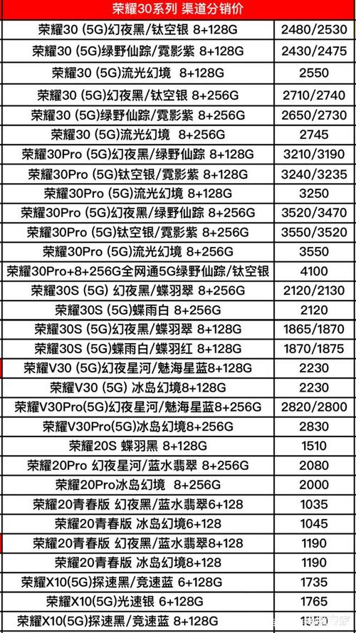 华为手机价格表大全最新款