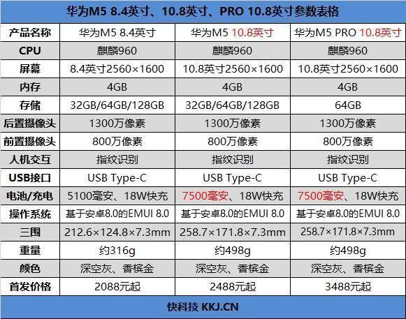 华为mate40尺寸