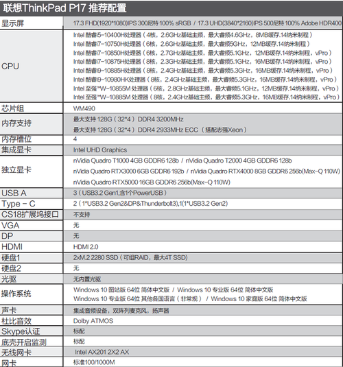 联想参数解锁未来科技的无限可能