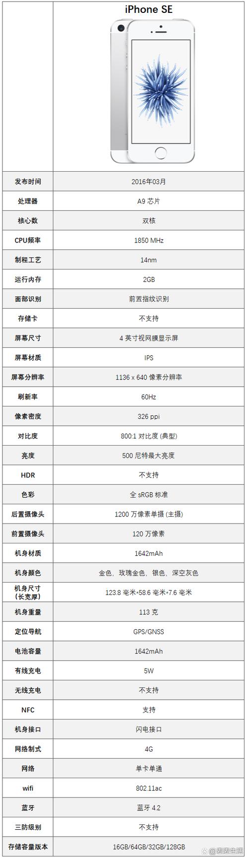 苹果8p参数配置详细参数