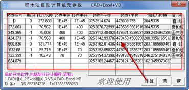 探索参数的力量预测未来，引领变革