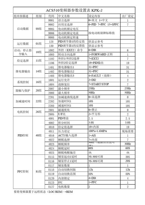 华为p70参数配置详细